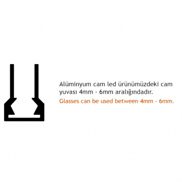 Cam Led Aydınlatma Plastik ve Aluminyum